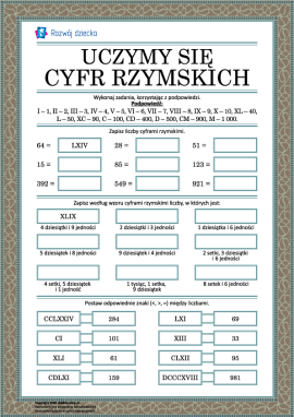 Uczymy się cyfr rzymskich
