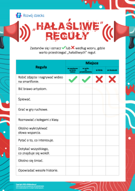 Gdzie można hałasować?
