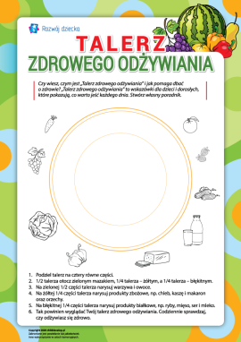 Talerz zdrowego odżywiania