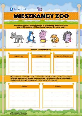 Mieszkańcy zoo: myślimy krytycznie
