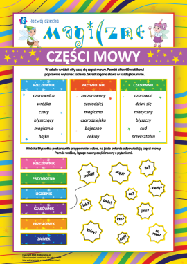 Magiczne części mowy: powtarzamy i utrwalamy