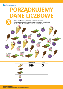 Porządkujemy dane liczbowe nr 3