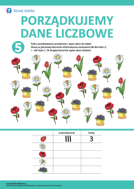 Porządkujemy dane liczbowe nr 5